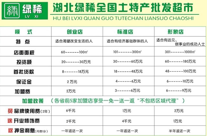 绿稀土特产——自然与文化的完美融合