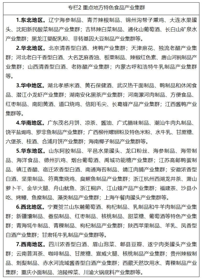 走进中国的土特产世界——全国精选美食地图